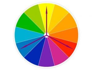 cercle chromatique couleurs triadiques
